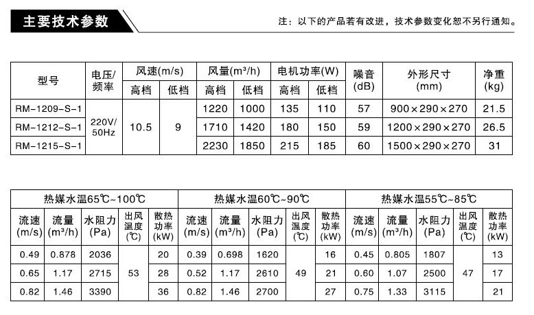 TVS@`%V$S13072PBT1IO{PD